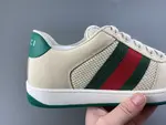 GUCCl  X2