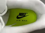 Nike Air Max 95 OG 2025 'Neon' HM4740-001