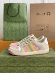 GU*IDirty shoes
