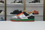 Nike Dunk SB Lowwhat the dunk