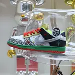 Nike Dunk SB Lowwhat the dunk
